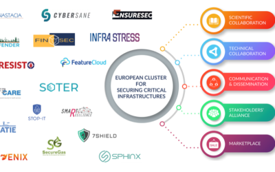 SATIE, INFRASTRESS, ENSURESEC e 7SHIELD fazem parte do Cluster Europeu para a Segurança de Infraestruturas Críticas